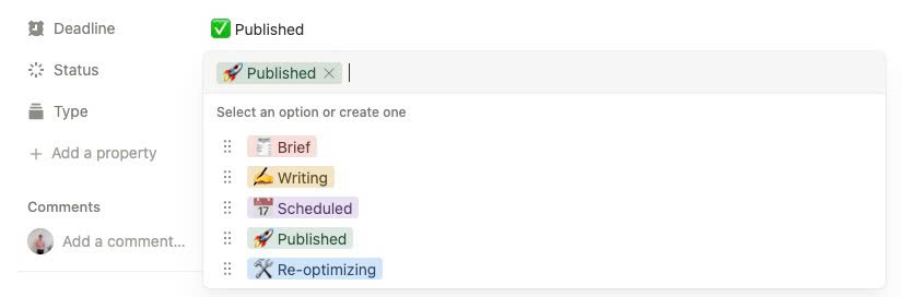 Content Pipeline dashboard