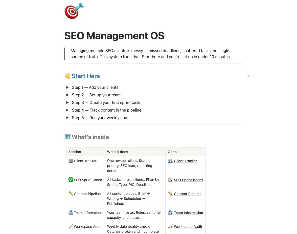 SEO Management Dashboard for SEO Agency