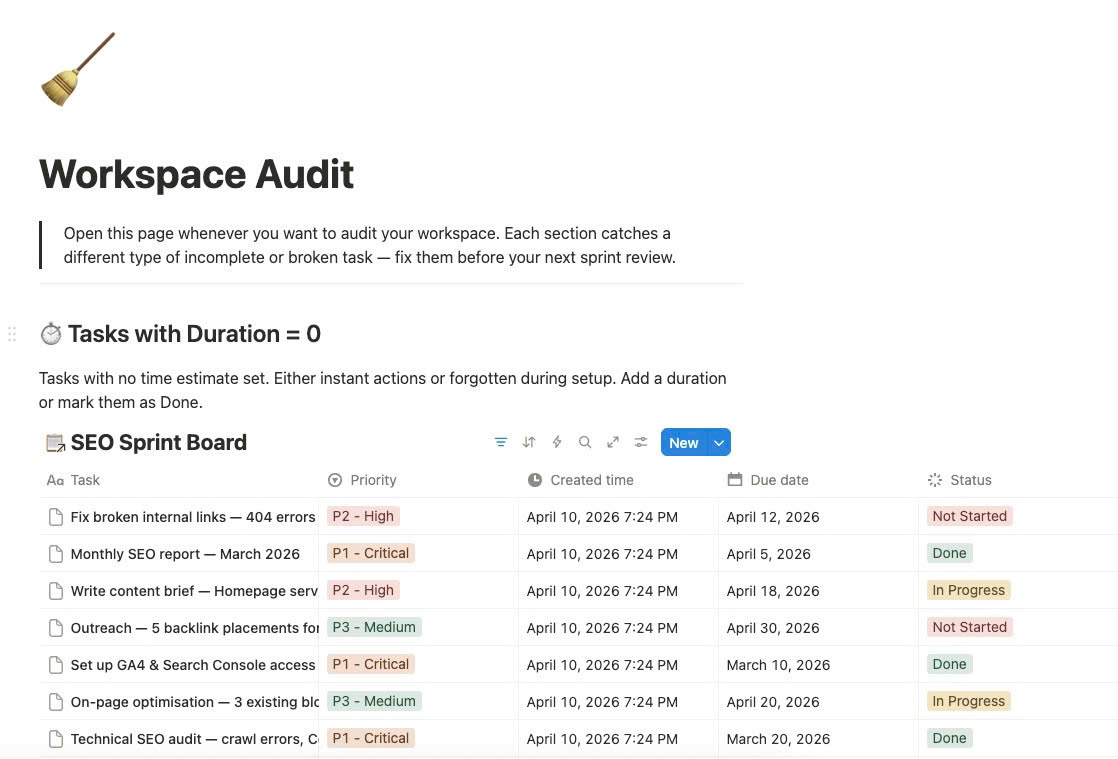 Wordspace audit notion
